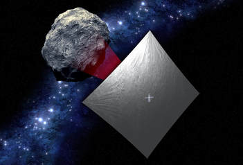 Computer generated graphic of an asteroid and Solar Sail